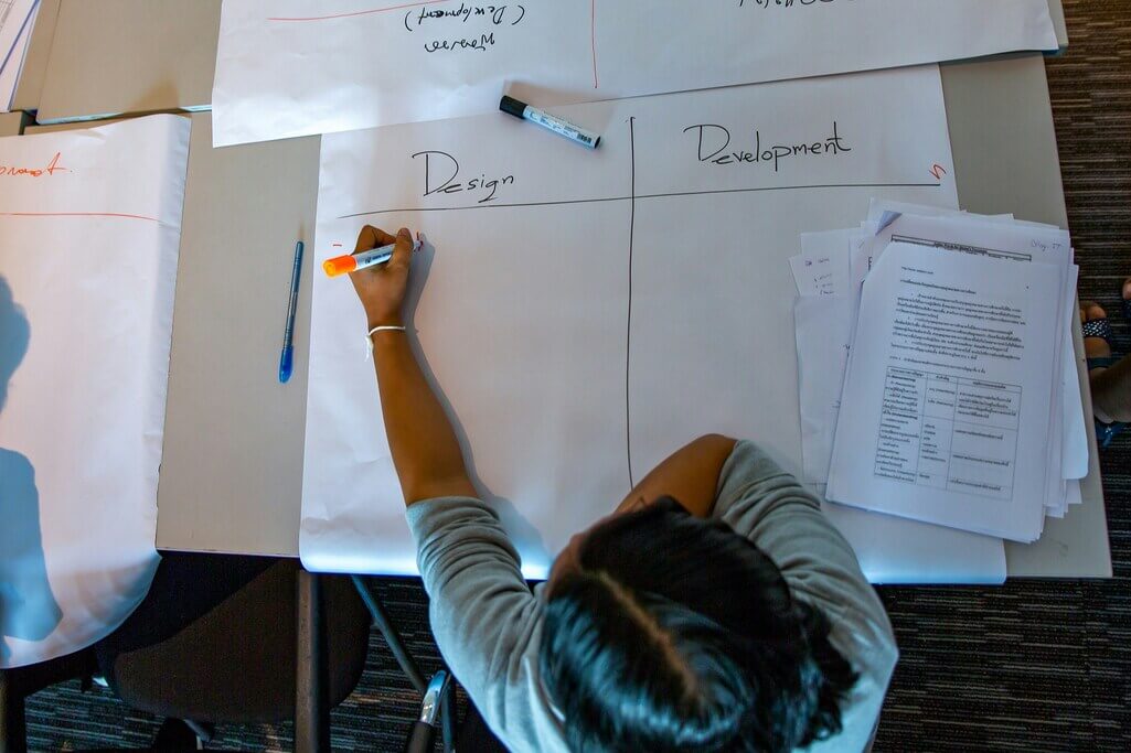 Our Process | Thallo Systems Inc